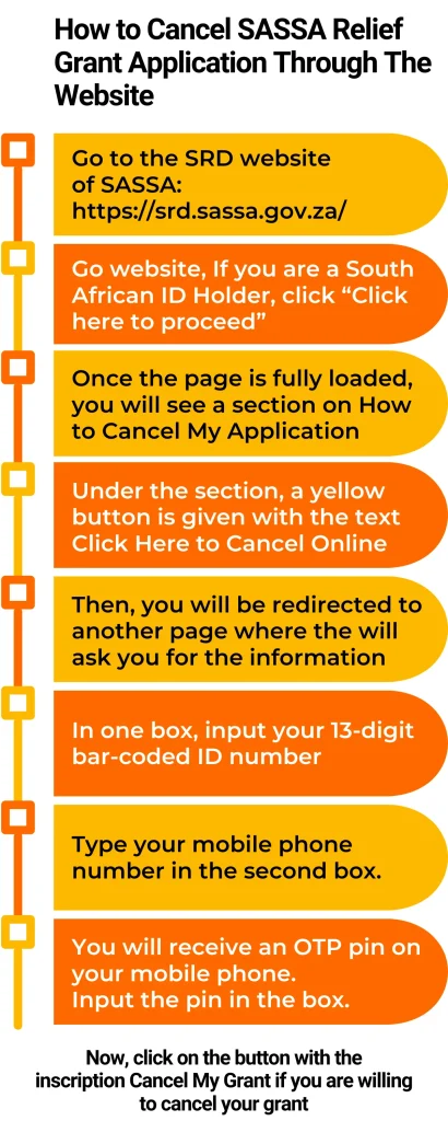 Cancel Your SASSA Relief Grant Application Online